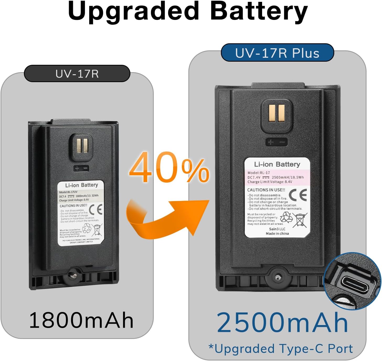 BAOFENG UV-17R Plus 2500mAh USB-C Battery
