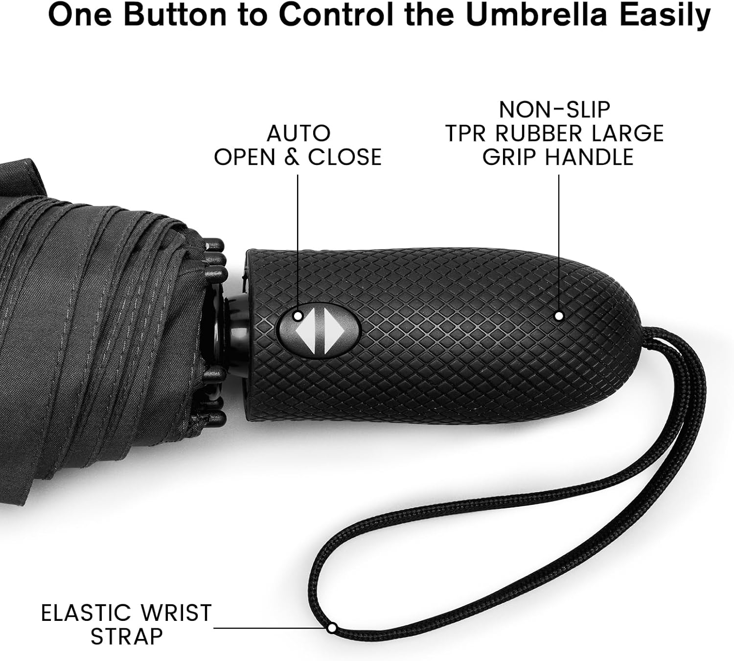 G4Free Windproof Travel Umbrellas for Rain 46inch Double Canopy Automatic Compact Umbrella with Strong Fiberglass Frame and Windproof Cable