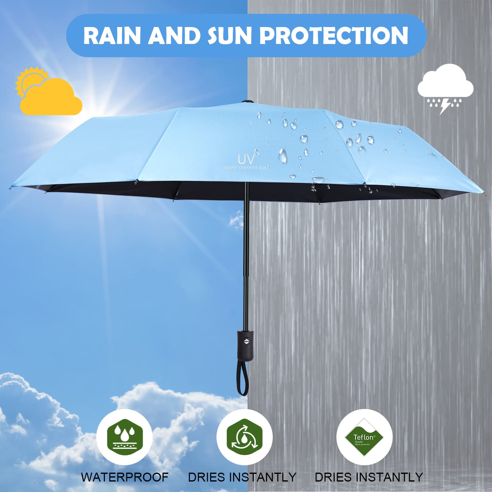 Vicloon Ombrello Portatile - Ombrello Pieghevole Compatto con 8 Nervature in Lega di Alluminio, Viaggio Ombrello Anti-tempesta Rivestimento in Teflon 210T, UPF>50+ Ombrello da Sole/Pioggia