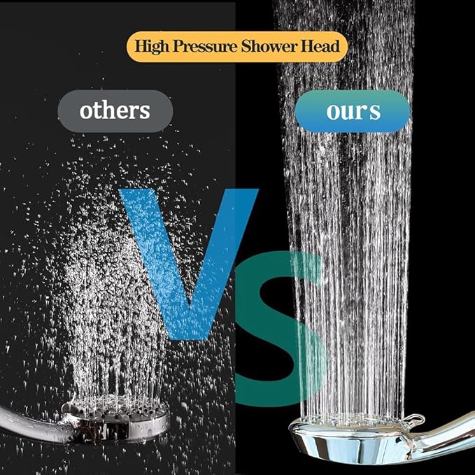 Regadera de Mano Alta Presión 8 Modos, 60" Manguera, Cromo miniatura 3