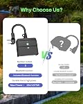 BN-LINK Smart Wi-Fi Outdoor Smart Plug, Heavy Duty Wi-Fi & Bluetooth Smart Plug with 3 Outlets, Alexa Plugs for Alexa Devices & Google Assistant, Weatherproof IP44, No Hub Required, ETL Listed