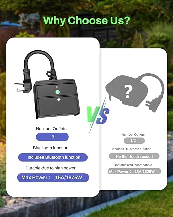 BN-LINK Smart Outdoor Wi-Fi Plug, Heavy Duty 3 Grounded Outlet Timer, IP44 Weatherproof for Garden & Patio, Works with Alexa & Google Assistant, Schedule & Countdown, No Hub Required, 2.4GHz
