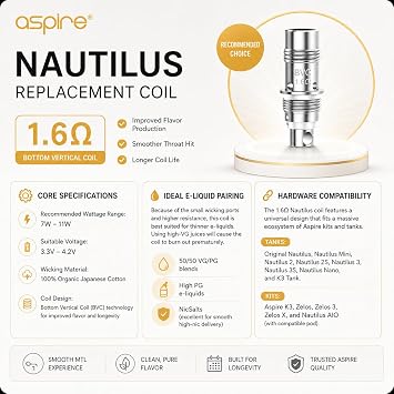 Aspire 1.6 ohm Nautilus BVC Coil - Pack of 5