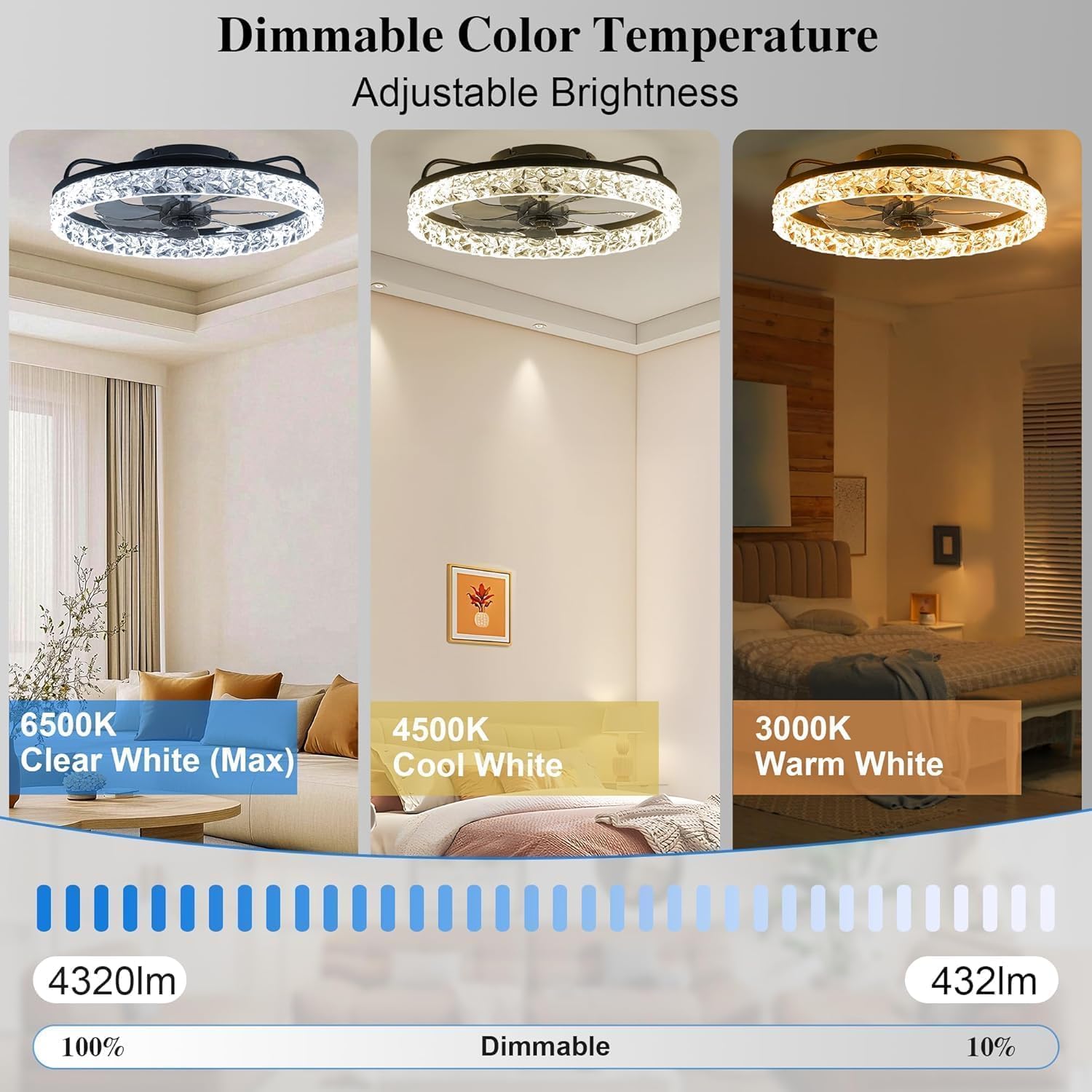 DIAMONDFORGE Ceiling Fans with Lights and Remote Fandelier - Low Profile Modern - 20'' Flush Mount Ceiling Fans for Bedroom,Stepless Color Temperature and 6 Speeds- Black and Crystal