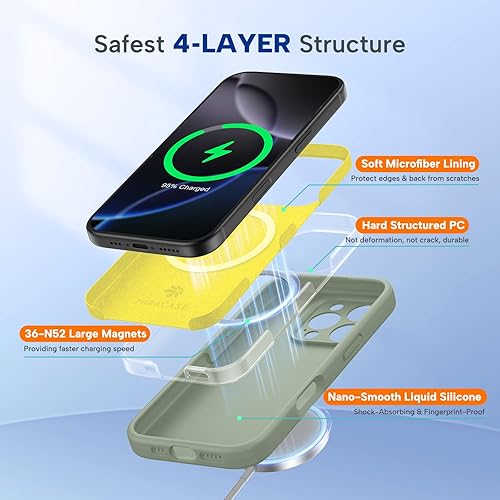 Miniatura 743 de Miracase Funda diseñada para iPhone 13 Pro Max con protector de pantalla, [forro de microfibra suave antiarañazos], funda protectora de silicona