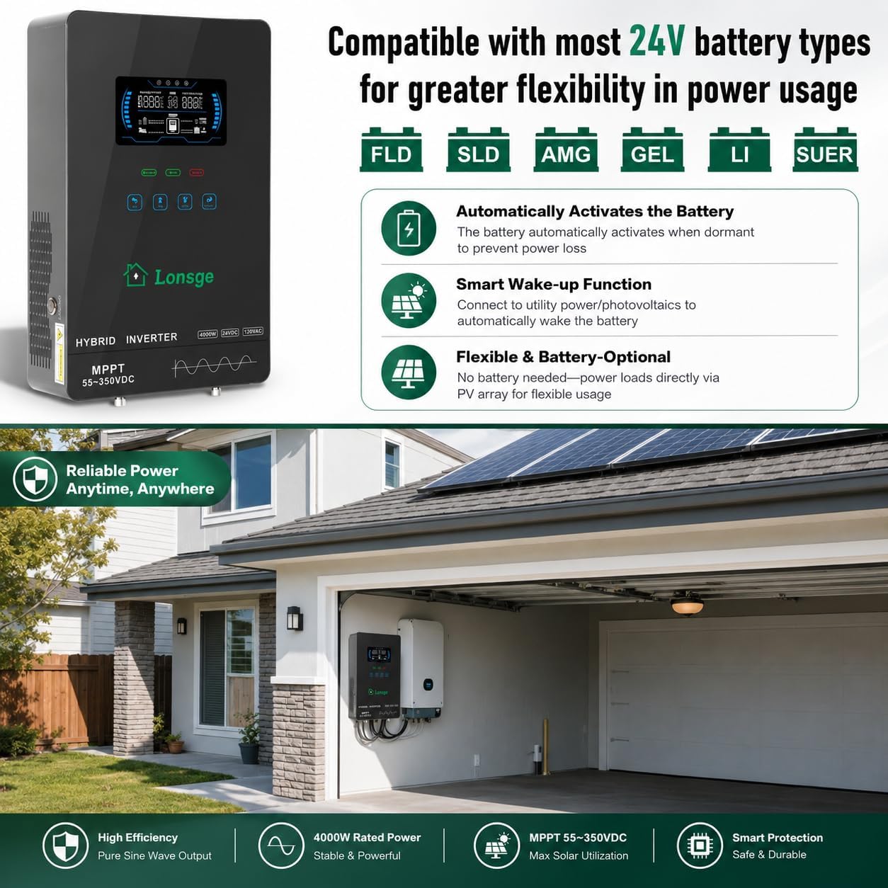 4000W Hybrid Solar Inverter 24V DC to 120V AC, Pure Sine Wave Inverter with Built-in 140A MPPT Charge Controller, Max PV Input 5600W 350VDC, Supports Lithium & Lead-Acid Batteries