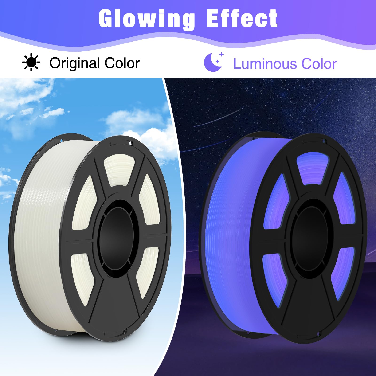 Paquete de 6 filamentos PLA que brillan en la oscuridad, paquete de 6 (250 g por carrete, 1.5 kg en total), filamento fluorescente de luz nocturna (verde, verde azulado, morado, rojo rosa, azul, verde