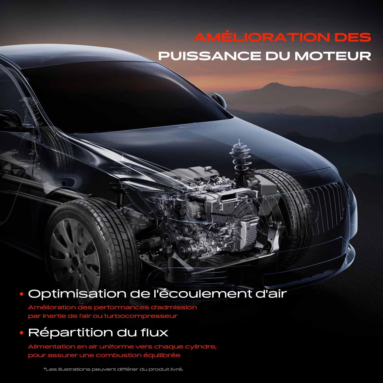 Frankberg Tuyau d'Admission d'Air avec débitmètre d'air massique | Compatible avec W203 W204 S204 W211 S212 W639 Diesel 2005-2020 6420908237