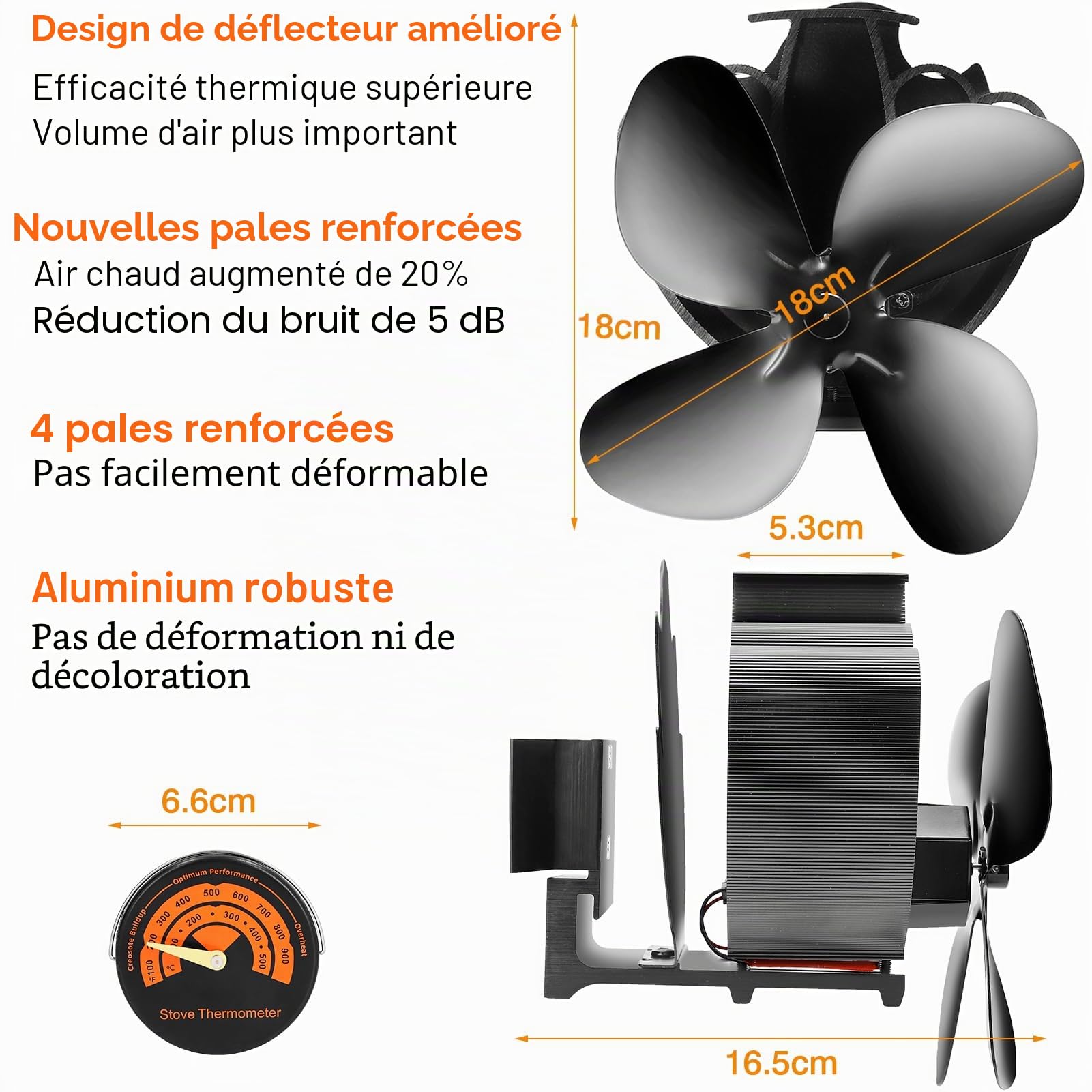 CWLAKON Magnétiques Ventilateur Poele à Bois, Amélioration Alimenté à la Chaleur Ventilateur Cheminee, Silencieux avec Thermomètre pour Brûleurs à Bois Tuyau de Poêle