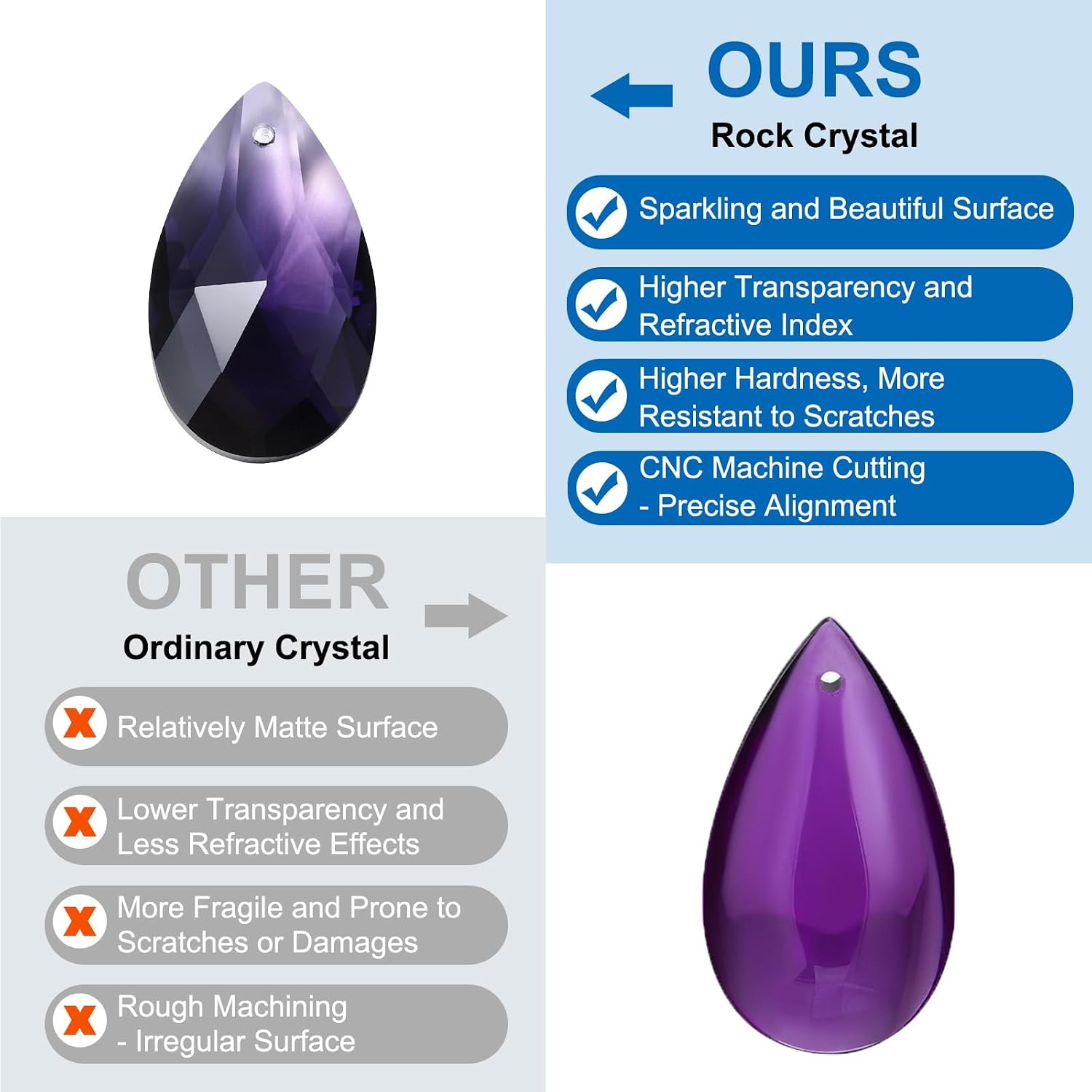 PATIKIL Teardrop Crystal Chandelier Pendants Beads, 8 Pack 100mm Length 38mm Chandelier Prisms Parts Ornaments Hanging Beads for DIY Arts Crafts Decoration, Dark Purple image 3