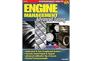 Engine Management: Advanced Tuning - Expert Tuning Services from China