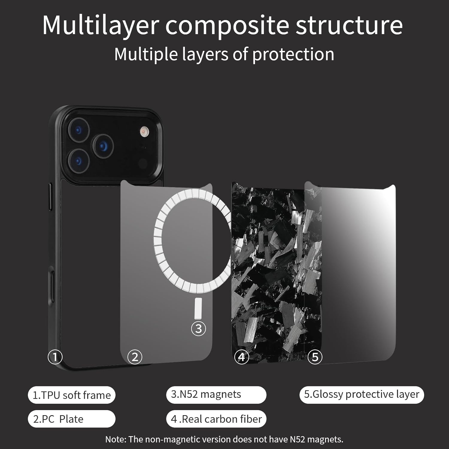 for iPhone 17 Pro Max Forged Carbon Fiber Phone Case, Color Clash Design, Aramid Fiber, All-Inclusive Magnetic Wireless Charging Anti-Fall Protective for MagSafe, Blue Phone Case (Blue)