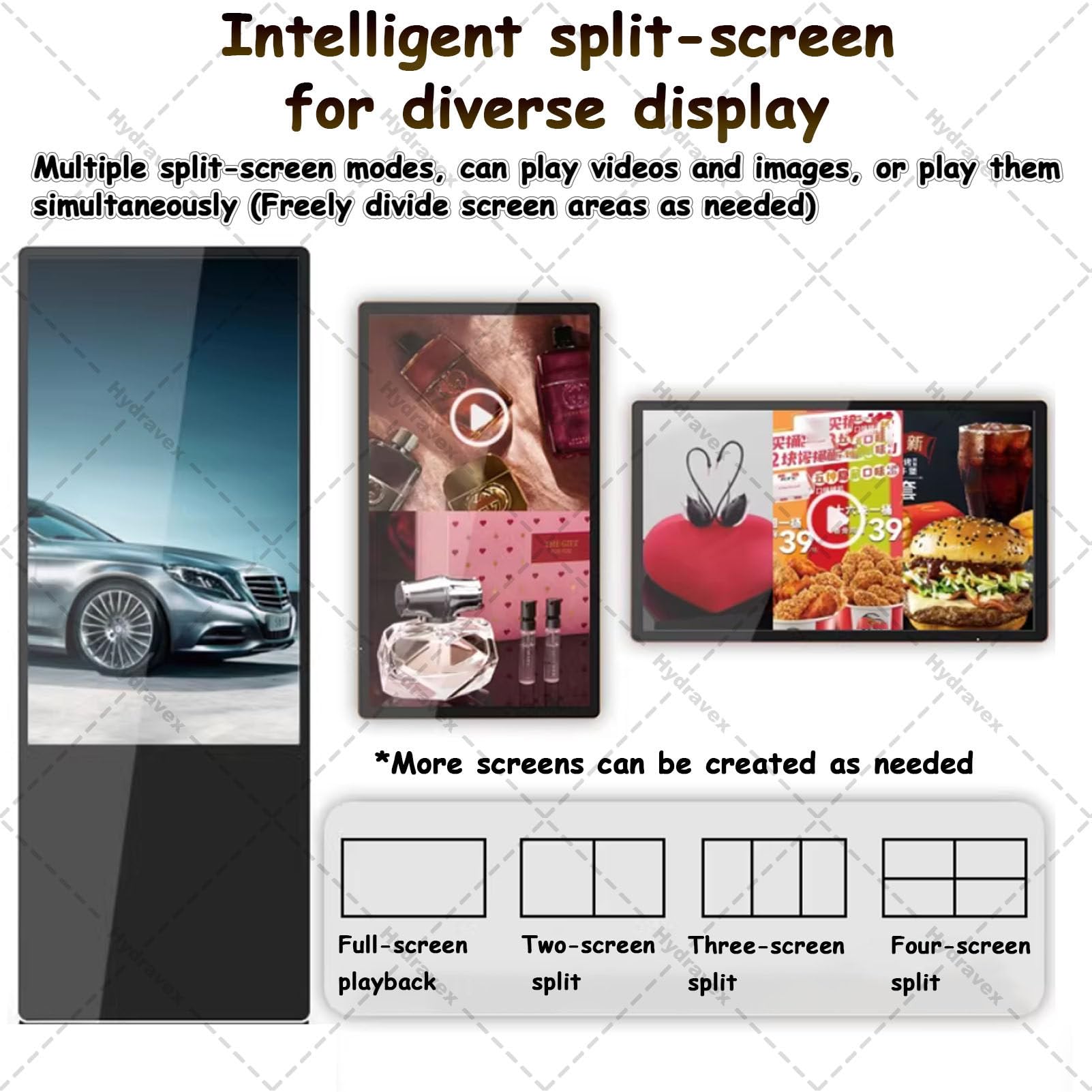 Digital Signage Display, kommerzieller Media-Player, intelligenter Split-Bildschirm, Hoch- und Querformat, 47,7 cm bis 124,5 cm Optionen