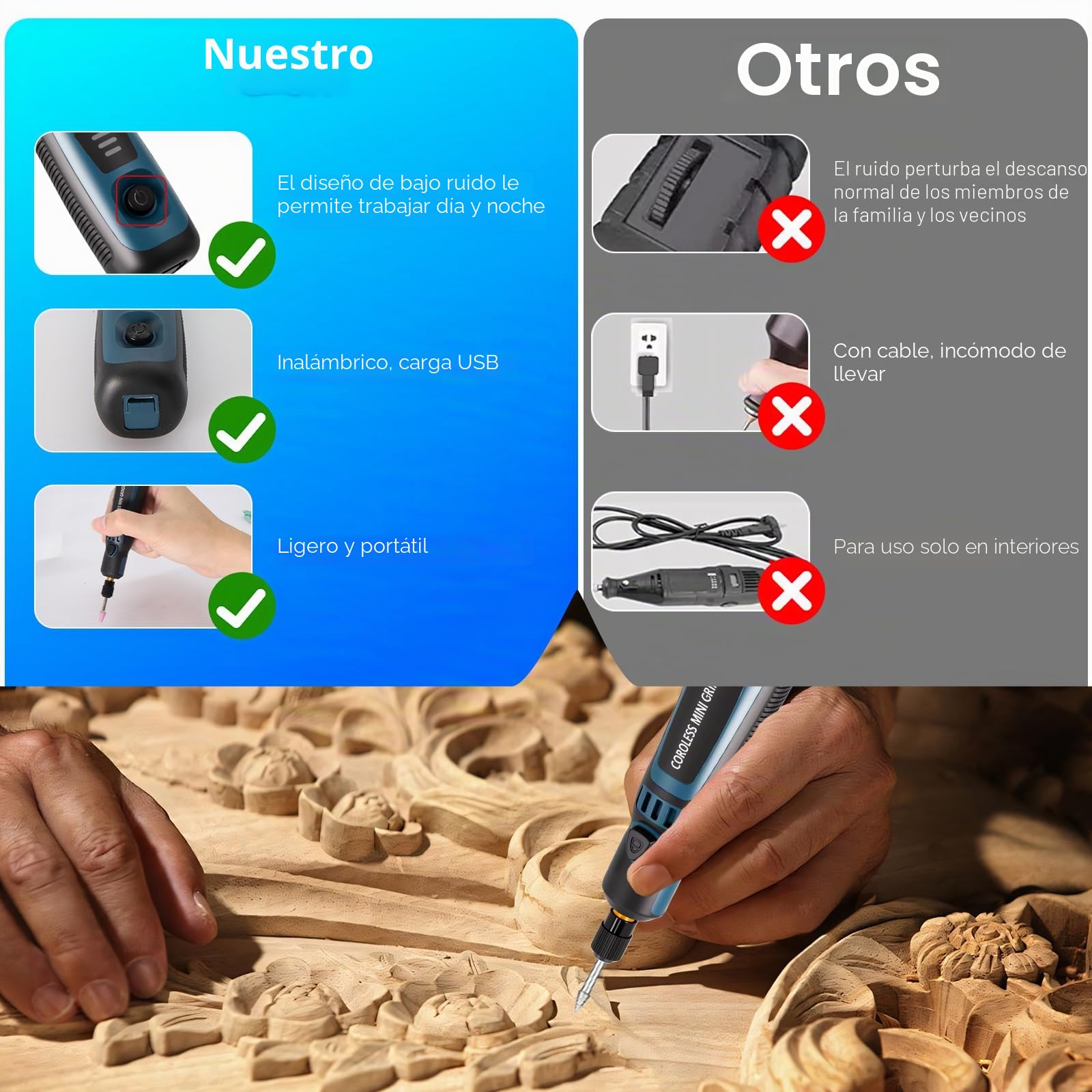 Mini Amoladora Bateria, 3.7V Herramienta Rotatoria sin Cable Con 50 Accesorios Lápiz de Grabado Eléctrico para Cortar, Esmerilar, Grabar, Perforar, de Manualidades y Creación de Bricolaje
