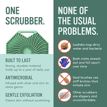 Sud Scrub Antimicrobial Silicone Body Scrubber, Exfoliating Body Brush for Sensitive Skin, Antibacterial Shower Scrubber for Body, Bathroom Essentials for Men & Women, Mint