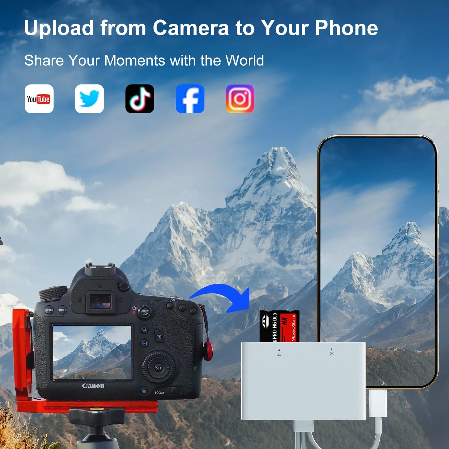 Digital camera connected to a smartphone via the Ardaddyn card reader for photo transfer