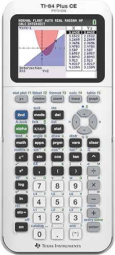 Miniatura 64 de Calculadora gráfica TI84PLSCEBLUBRY de Texas Instruments, Negro