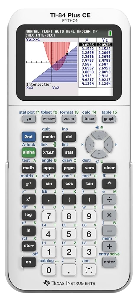 Texas Instruments TI-84 Plus CE White Calculator : Amazon.in