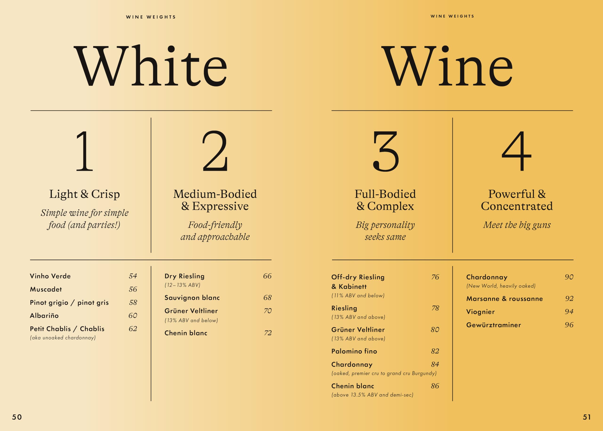 Wine Simple: Perfect Pairings /anglais: An Ingenious Guide to Enjoying Food with Wine