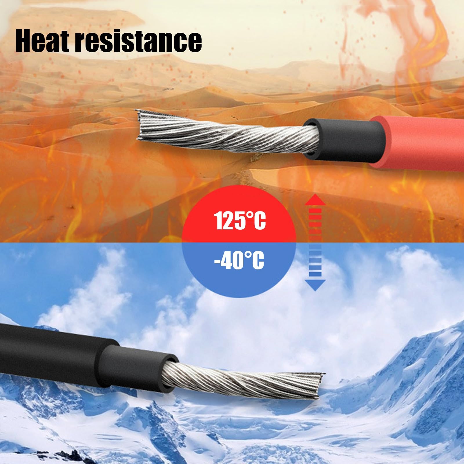 Câble D'extension For Panneaux Solaires, 97 M (bobine Complète), 10 AWG (6 Mm²), Cuivre Étamé, Systèmes Photovoltaïques, Automobiles, Camping-cars Et Bateaux(2.5mm²)