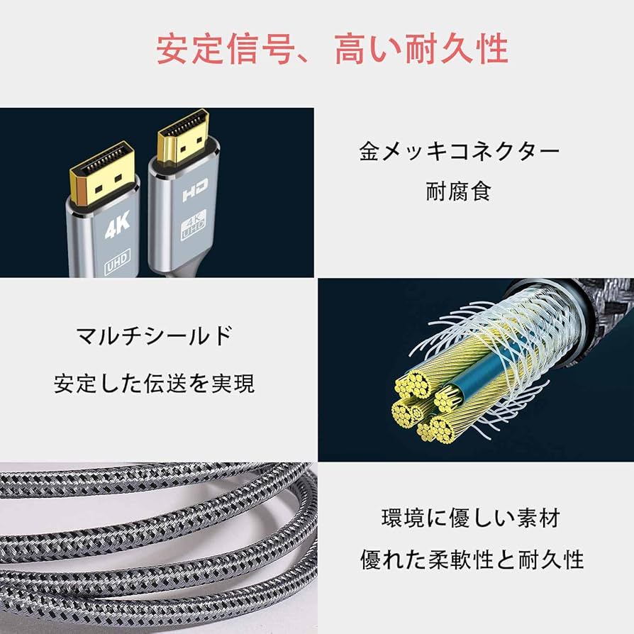 Amazon | Display-Port to HDMI 変換ケーブル 4K 解像度 1.8M