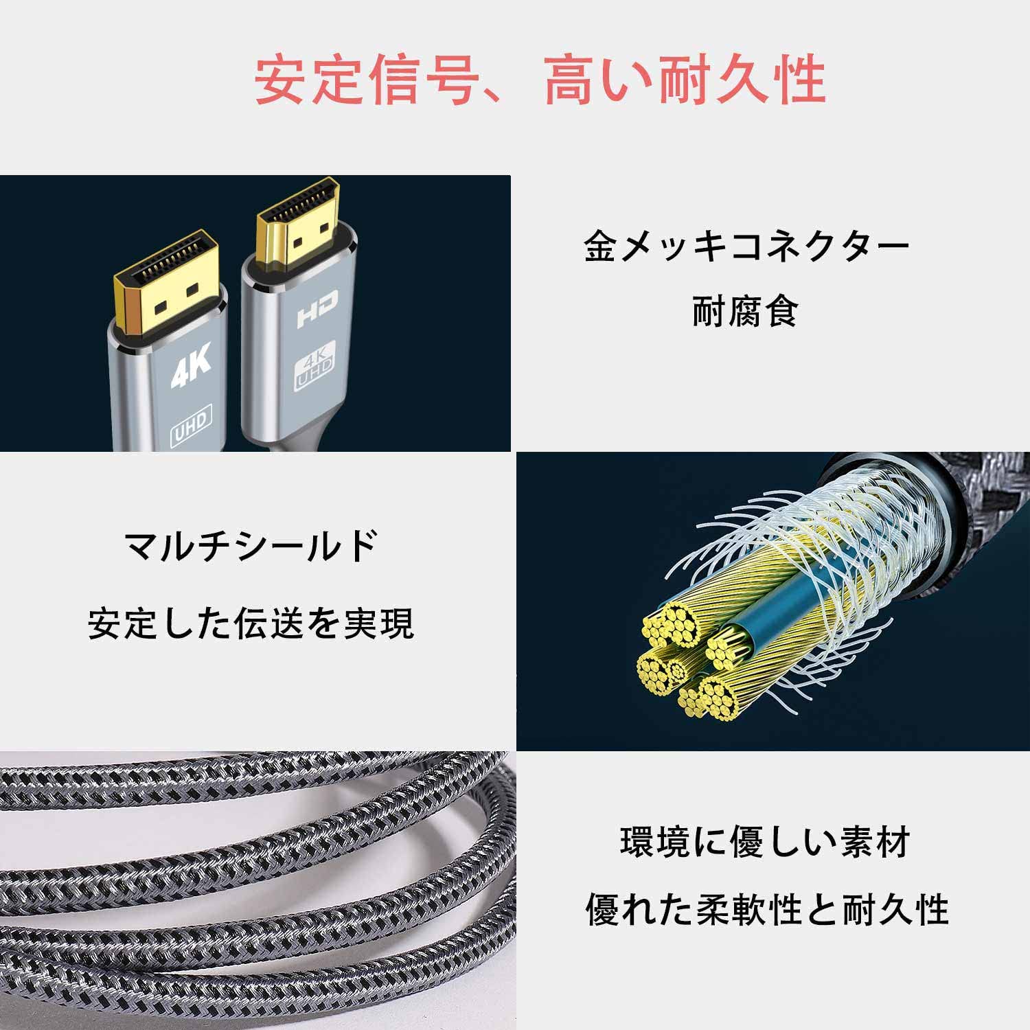 縦型高解像度ディスプレイ＋変換HDMIコネクタ Amazon.co.jp: ICZI DisplayPort → HDMI 変換アダプタ最大