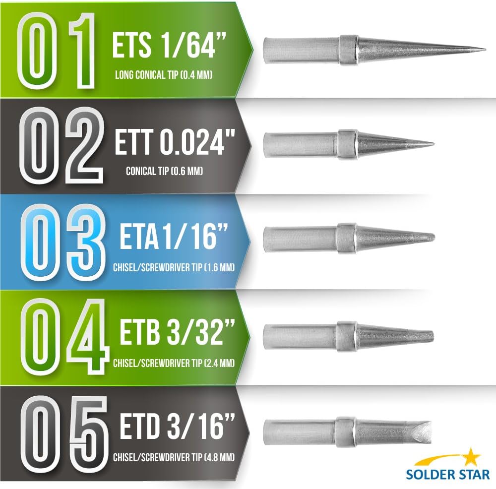 Best Weller ET Solder Tips Replacement Set - 5 Extra Long Life Soldering Iron Tips (ETA ETT ETB ETS ETD) - For WES51 WESD51 WCC100 PES51 WE1010NA EC1201A EC2000