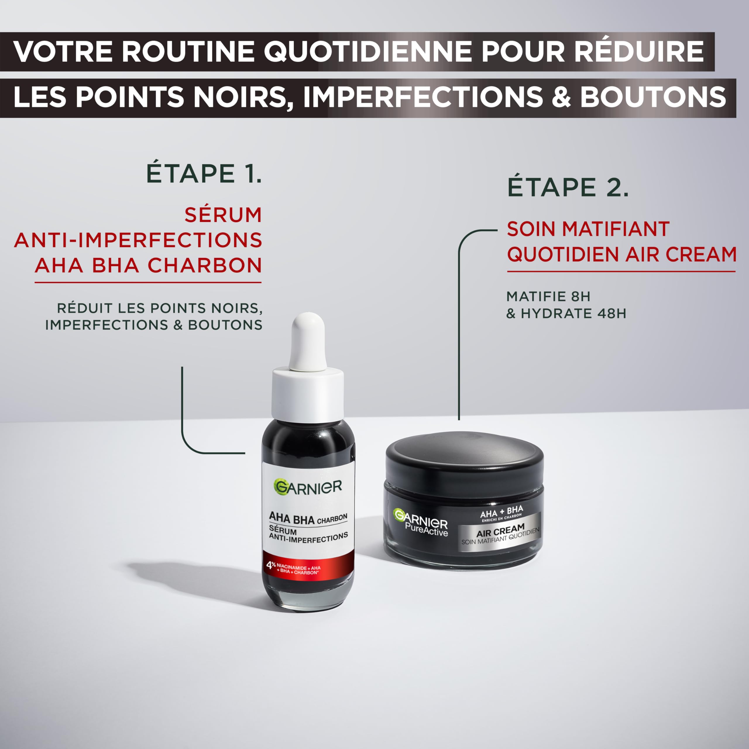 Garnier Air Cream AHA BHA Crème Visage Hydratante Matifiante au Charbon 50ml + Garnier PureActive Sérum Anti-Imperfections au Charbon Niacinamide AHA BHA Traitement Points Noirs 30ml