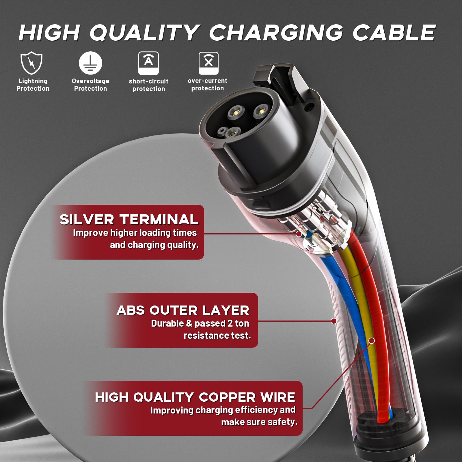 Cavo di Ricarica EV Tipo 2 a Tipo 1 – 5 m, 7,2 kW / 32 A, Maschio Tipo 2 (IEC 62196) a Presa Tipo 1 (SAE J1772), Adattatore di Ricarica per Veicoli Elettrici J1772, per IONIQ 5/Bolt EV/EV6