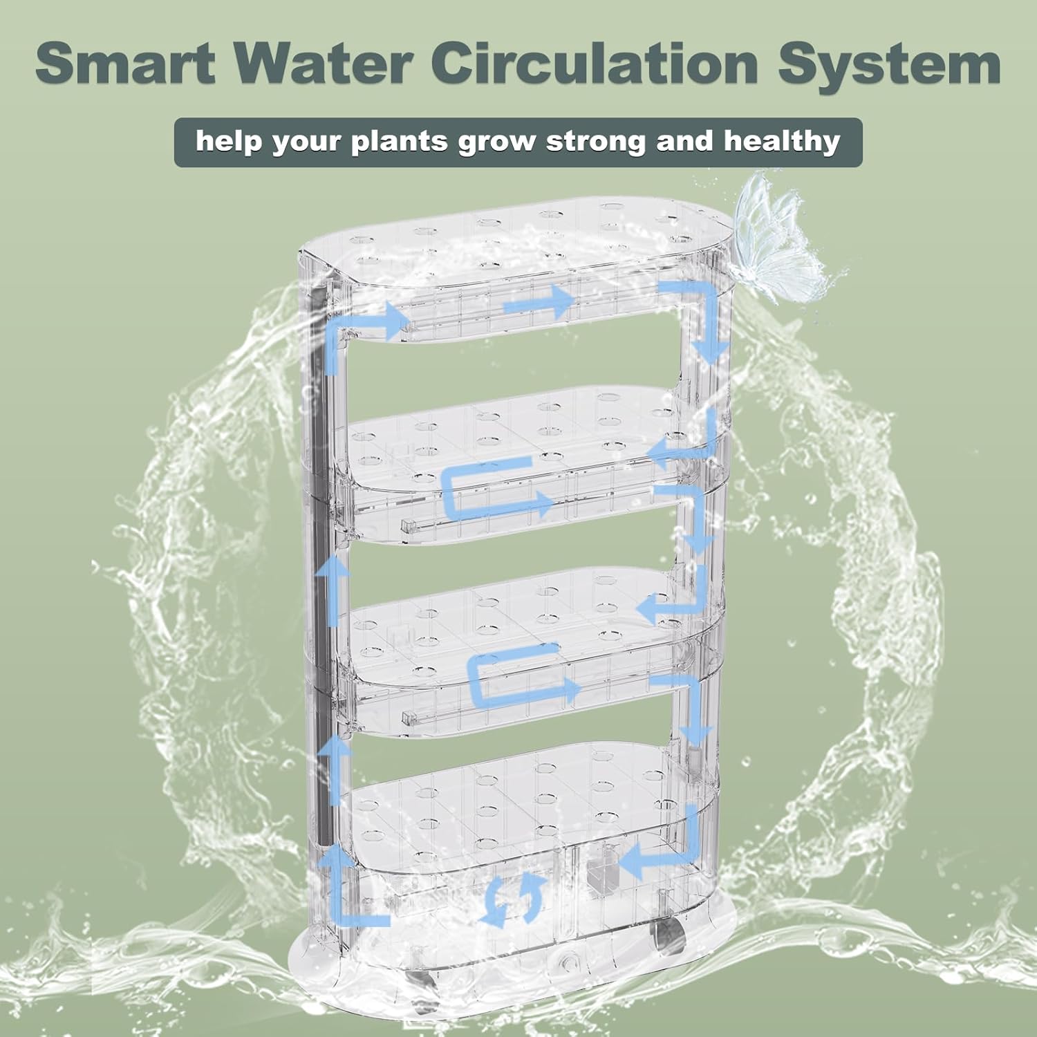 64 Pods Large Capacity Hydroponic Tower,4-Layer Hydroponics Growing System with Full-Spectrum LED Grow Light,Auto Circulating Water,Indoor Hydroponic Garden for Plants Herb Vegetable
