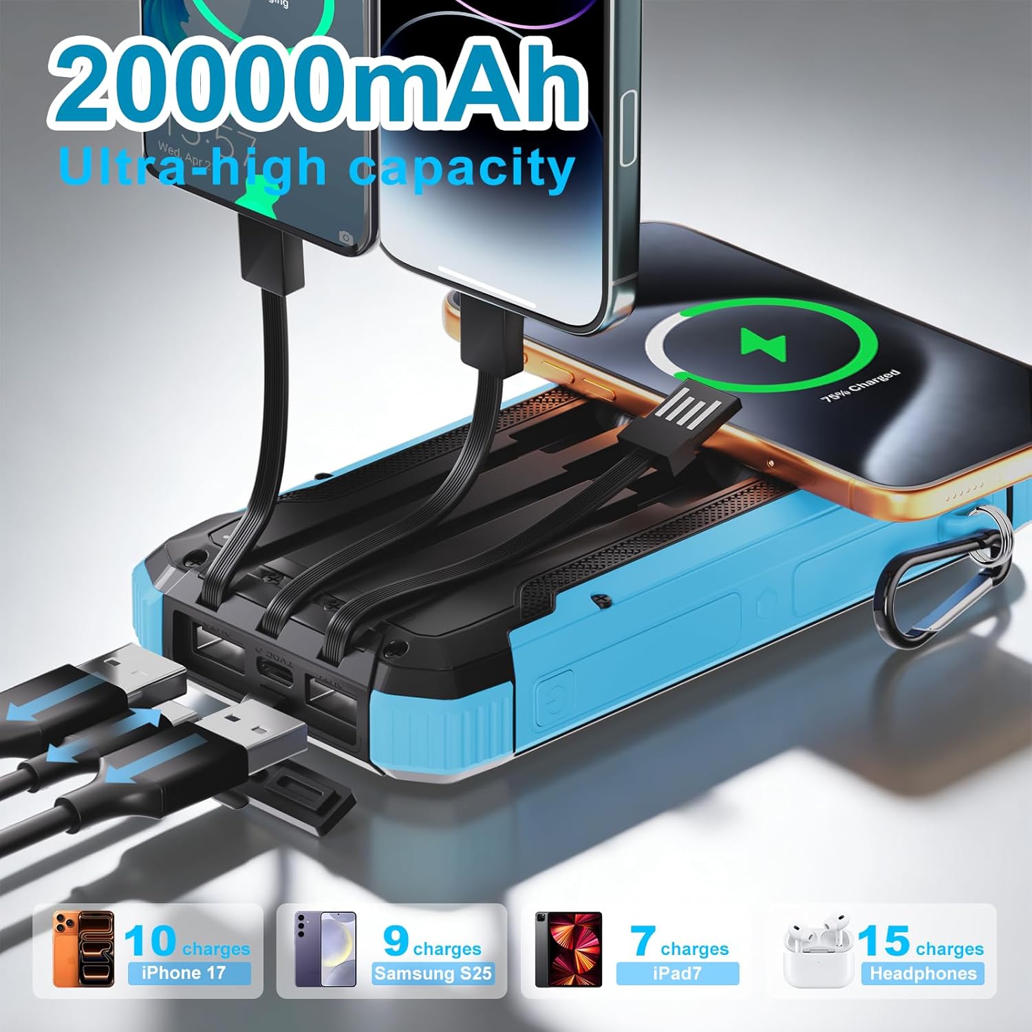 power bank portable solar charger, wireless fast charging battery pack, 20000mah capacity usb-c input, 6 outputs, dual led flashlight, usb battery pack for cell phone camping travel emergency (blue)