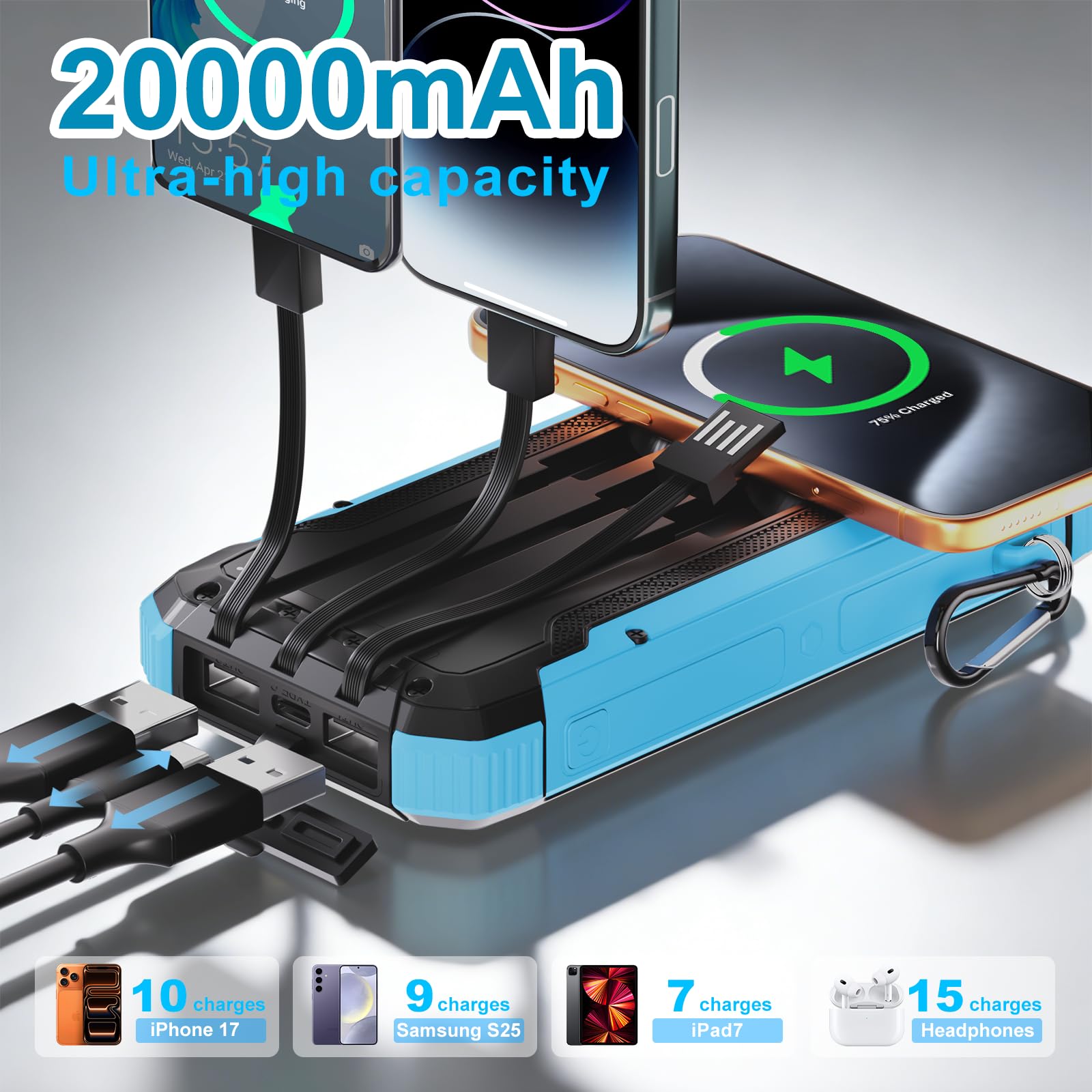 Power Bank Solare Portatile 20000mAh Batteria Ricaricabile - Dettaglio