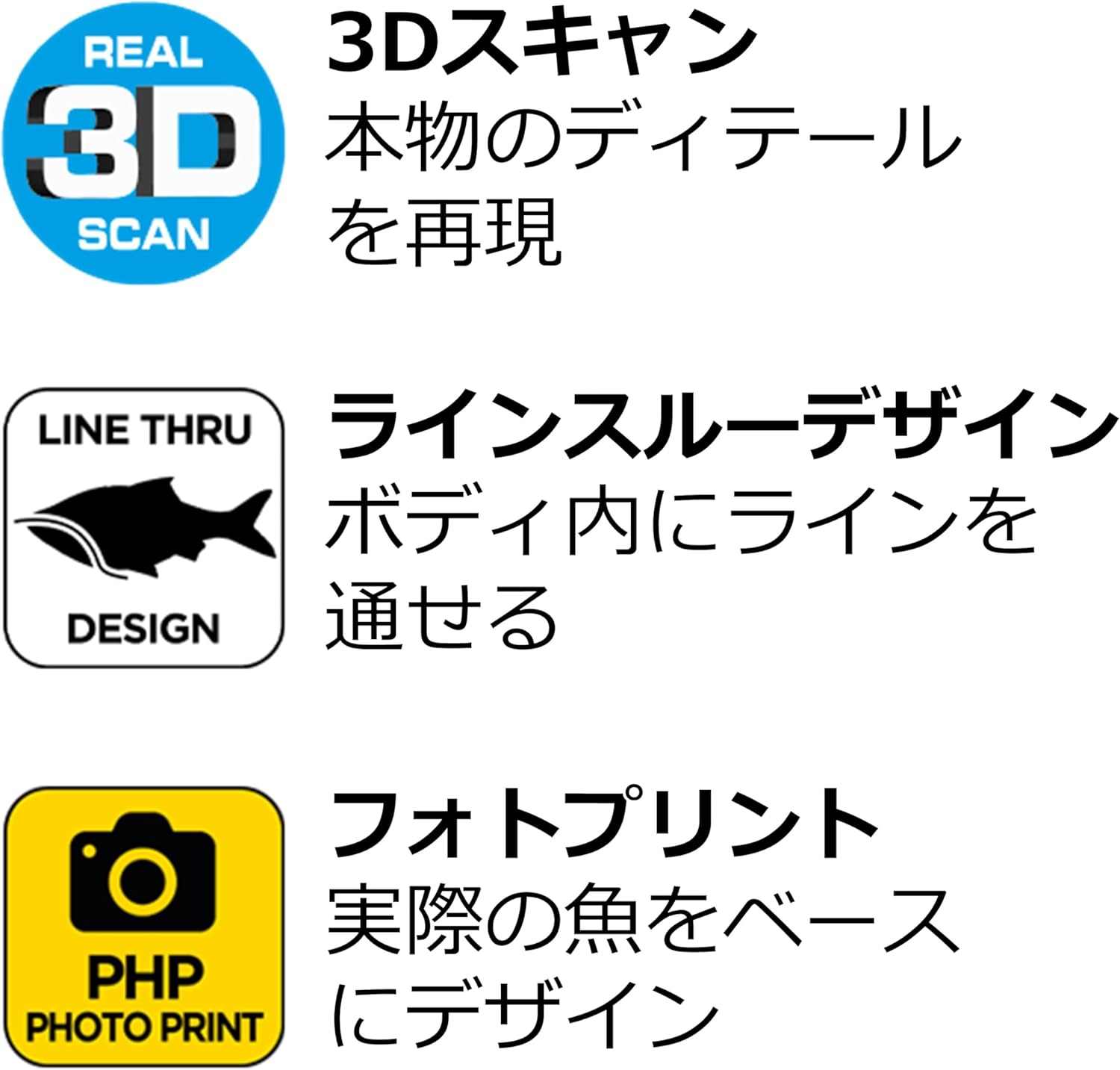 Savage Gear 3D Gizzard Shad Fishing Bait, 6 3/4 oz, Walleye, Realistic Contours & Movement, Durable Construction, Hanging Treble Hook Option