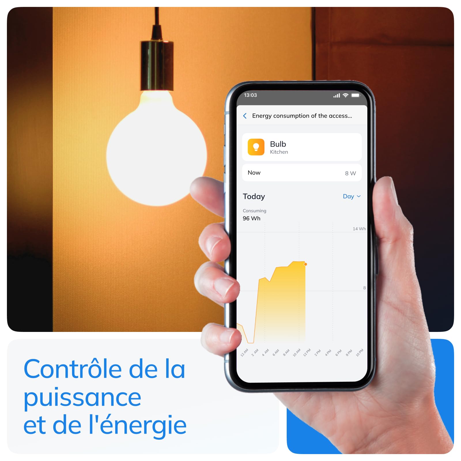 interrupteur Wi-Fi intelligent pour 4 lampes et éclairage. Module relais DIN H pour maison connectée compatible avec Matter, Apple HomeKit, Alexa, Google, 110-240 V 5 A, Panneau èlectrique
