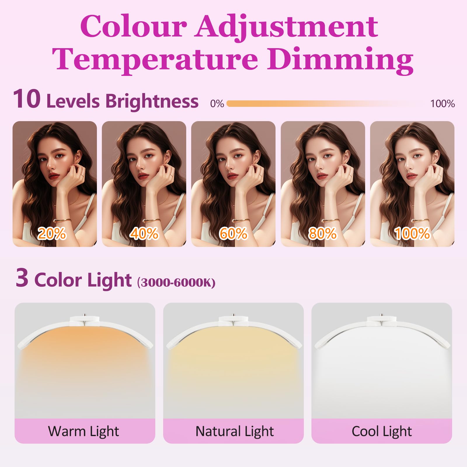 Lampe Extension de Cils Lampadaire LED, 2 in 1 Pliable Lampe Demi Lune avec Clips de Table pour Ongles, Dimmable Lampes Esthetique Professionnel pour Tatouage, Maquilleurs - Blanc