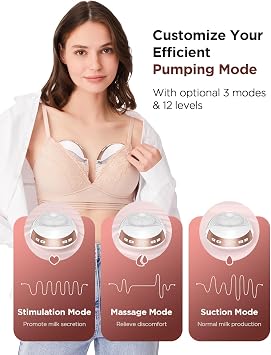Wearable Electric Breast Pump Double, Hands Free & Discreet