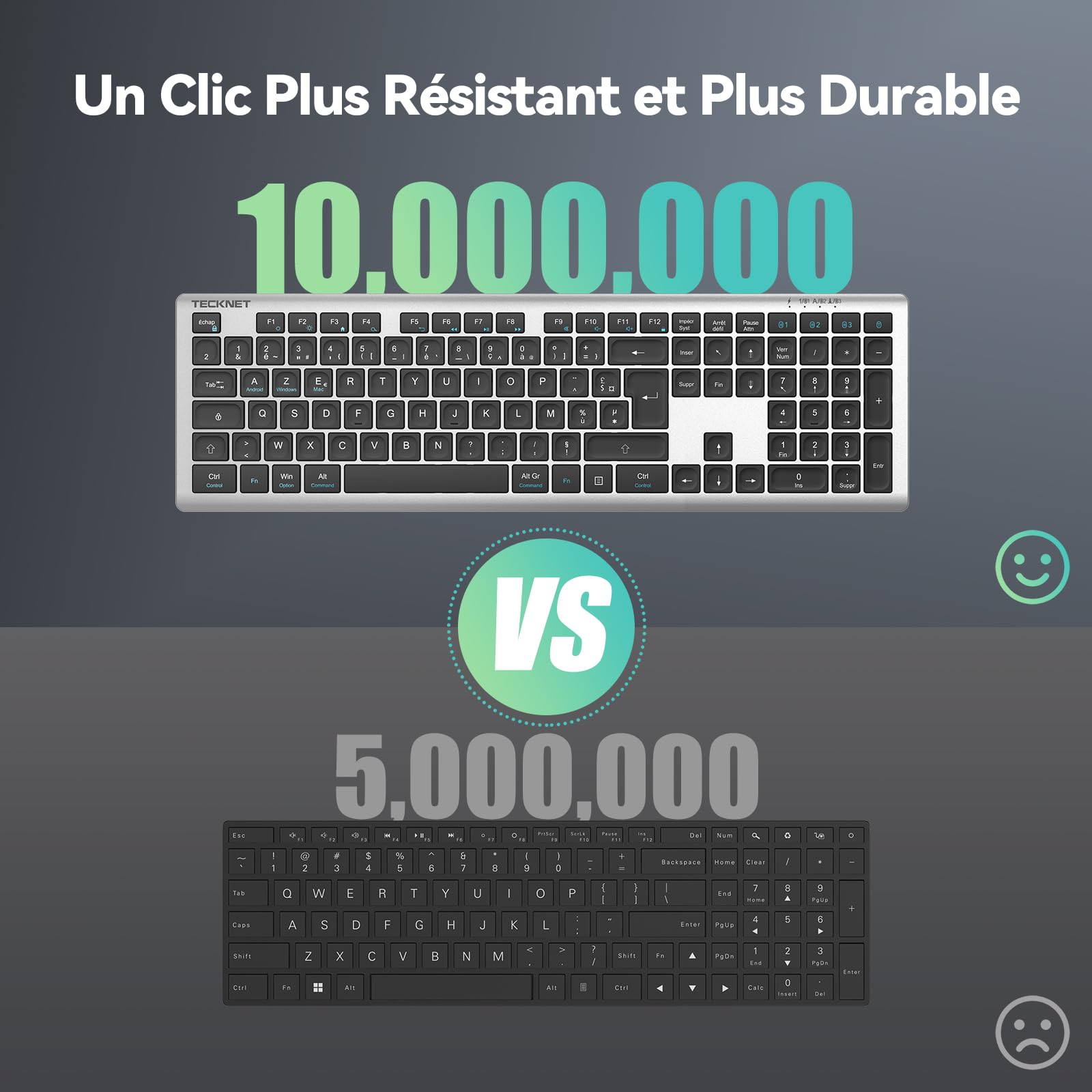 TECKNET Clavier sans Fil Ultra-Mince Rechargeable, Clavier Bluetooth 3 Canaux Multi-appareils, Clavier Silencieux à Frappe Douce, Compatible Mac OS et Windows, Connexion Stable et Longue Autonomie