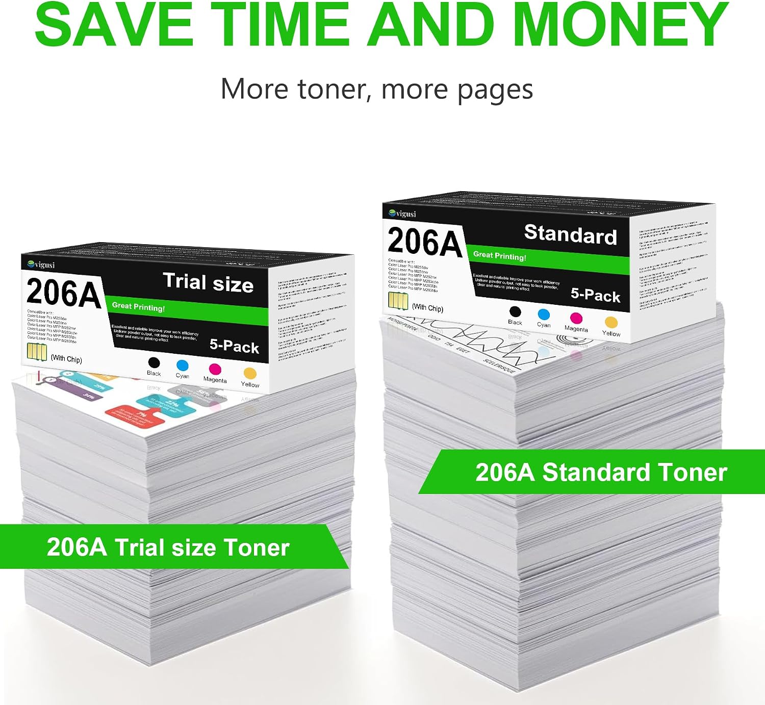 206A Toner Cartridges 5 Pack W2110A W2111A W2113A W2112A Raplacement for HP 206A 206X Color Laser Pro M255dw M255nw Color Laser Pro MFP M282nw M283fdn Printer