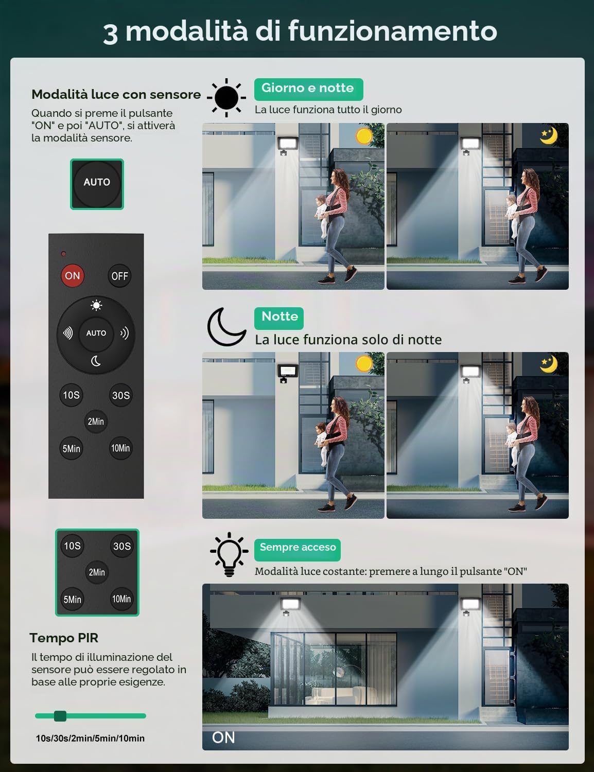 Tailcas Faretto LED da Esterno con Sensore di Movimento 100W, IP66 Impermeabile Faretti LED da Esterno con Telecomando, 9000LM Luci Faretto LED Interno ed Esterno per Giardino, Cortile, Garage