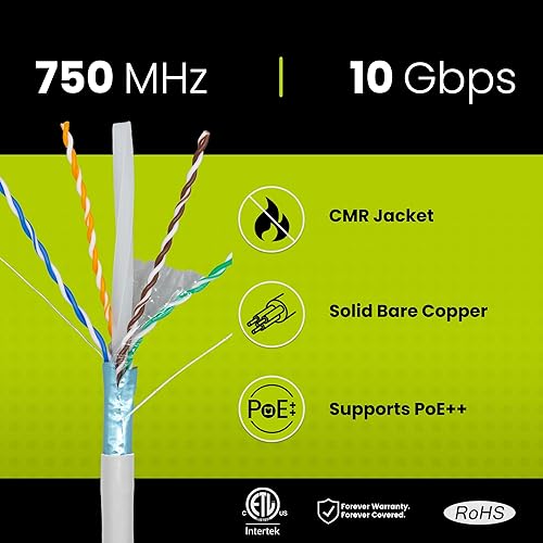 Miniatura 2 de TRUE CABLE Cable Ethernet a granel de elevación blindada Cat6A (CMR), 1000 pies, blanco, cobre sólido desnudo 23 AWG, 750 MHz, FUTP, PoE++ 100 W,