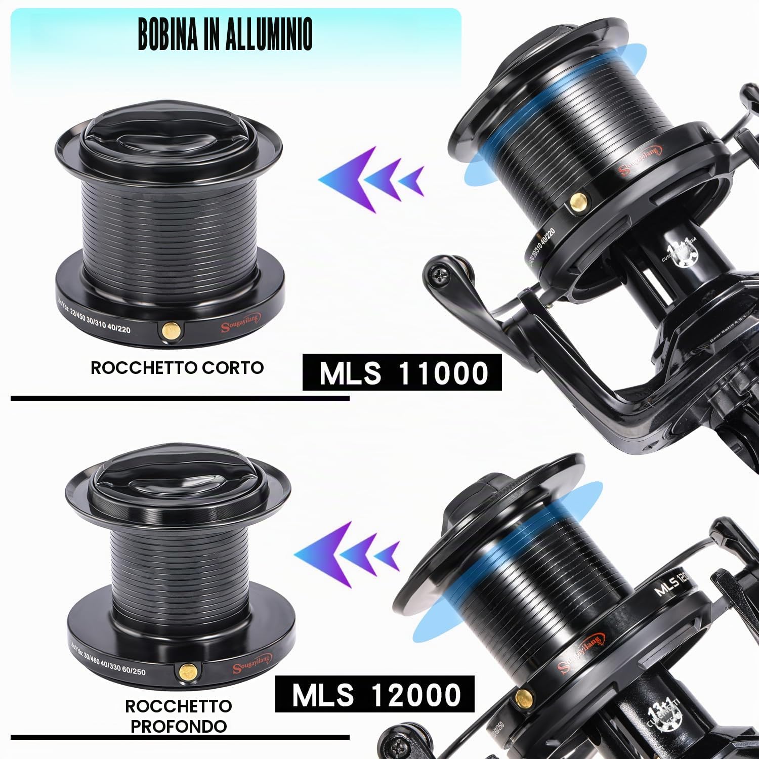 Sougayilang Mulinello da pesca surf, 11+1BB in acciaio inox, 10000 serie Super Powerful Drag, bobina di capacità di condotta sovradimensionale per acqua salata o acqua dolce pesce gatto carpa pesca