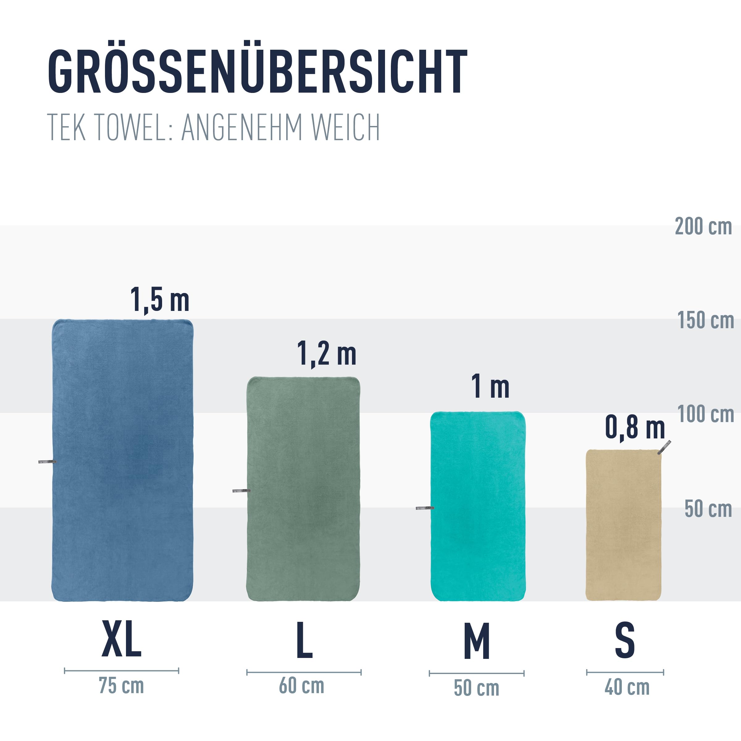 Sea to Summit - Tek Towel Reisehandtuch - Badetuch - Weiches Frottee - Saugfähig & Schnelltrocknend - Aufhänger & Tasche - Camping, Bootsfahrten & Fitness