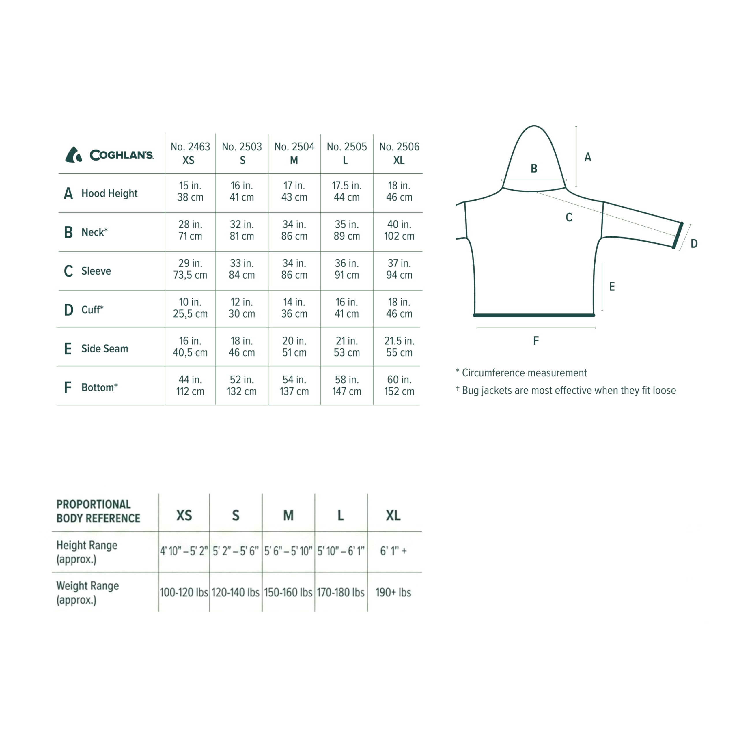 Coghlan's Giacca anti insetti – Protezione contro zanzare e insetti, unisex, maglia ultra fine, traspirante, leggera, vestibilità regolabile, per campeggio, escursionismo, pesca e attività all'aperto