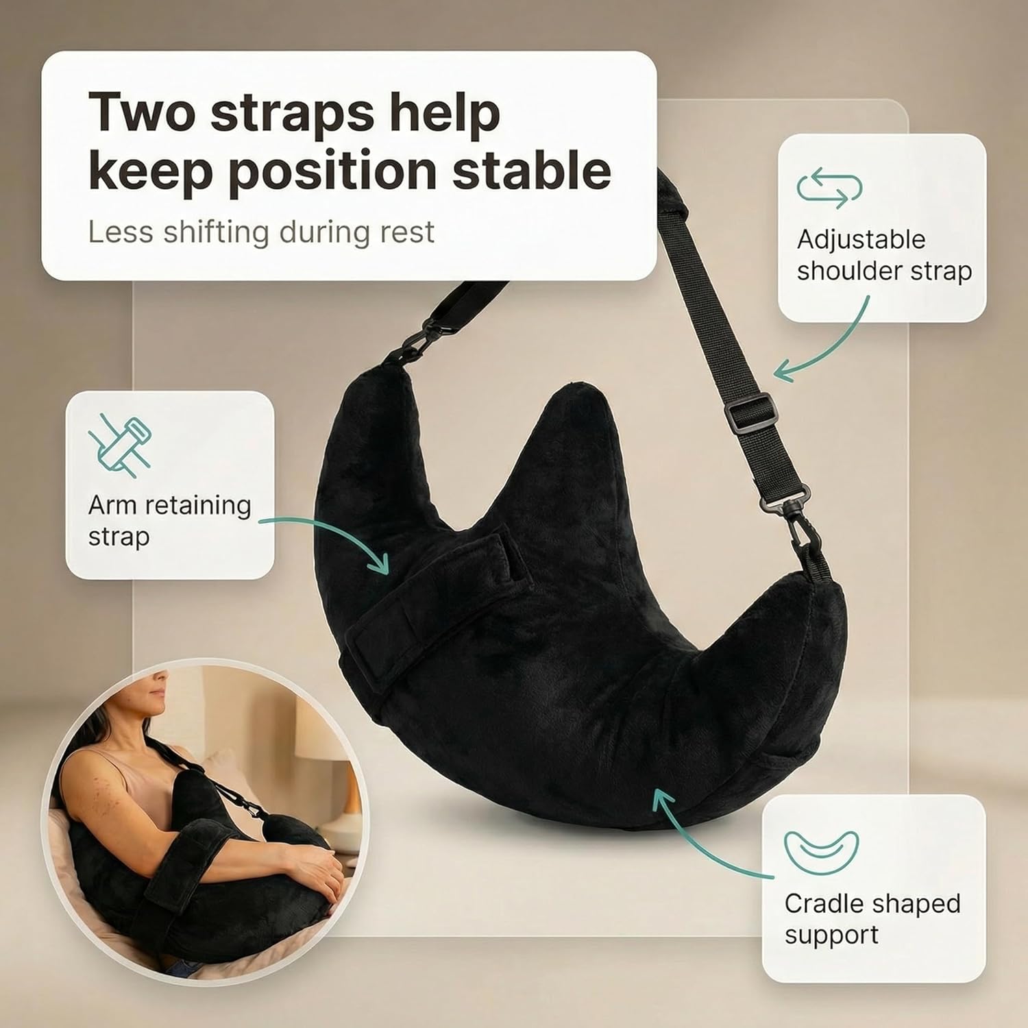 Shoulder Pillow for Shoulder Pain & Rotator Cuff Surgery Recovery – Arm Abduction Wedge with Adjustable Strap – Ergonomic Velvet Support -Post Op Arm Support Cushion for Sleeping