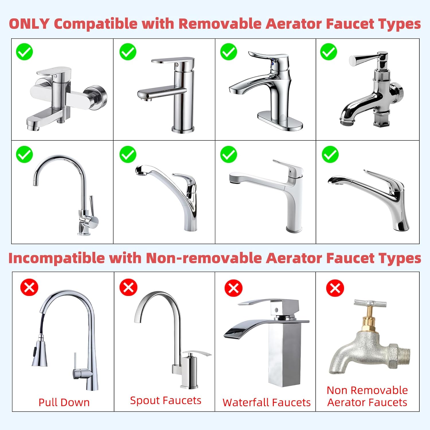 Hibbent Sink Faucet Hose Sprayer Attachment with 10 Adapters - Dual Function Handheld Bidet, Rinser & Shower Head - for Feminine Hygiene, Baby Diaper Cleaning & Pet Bathing