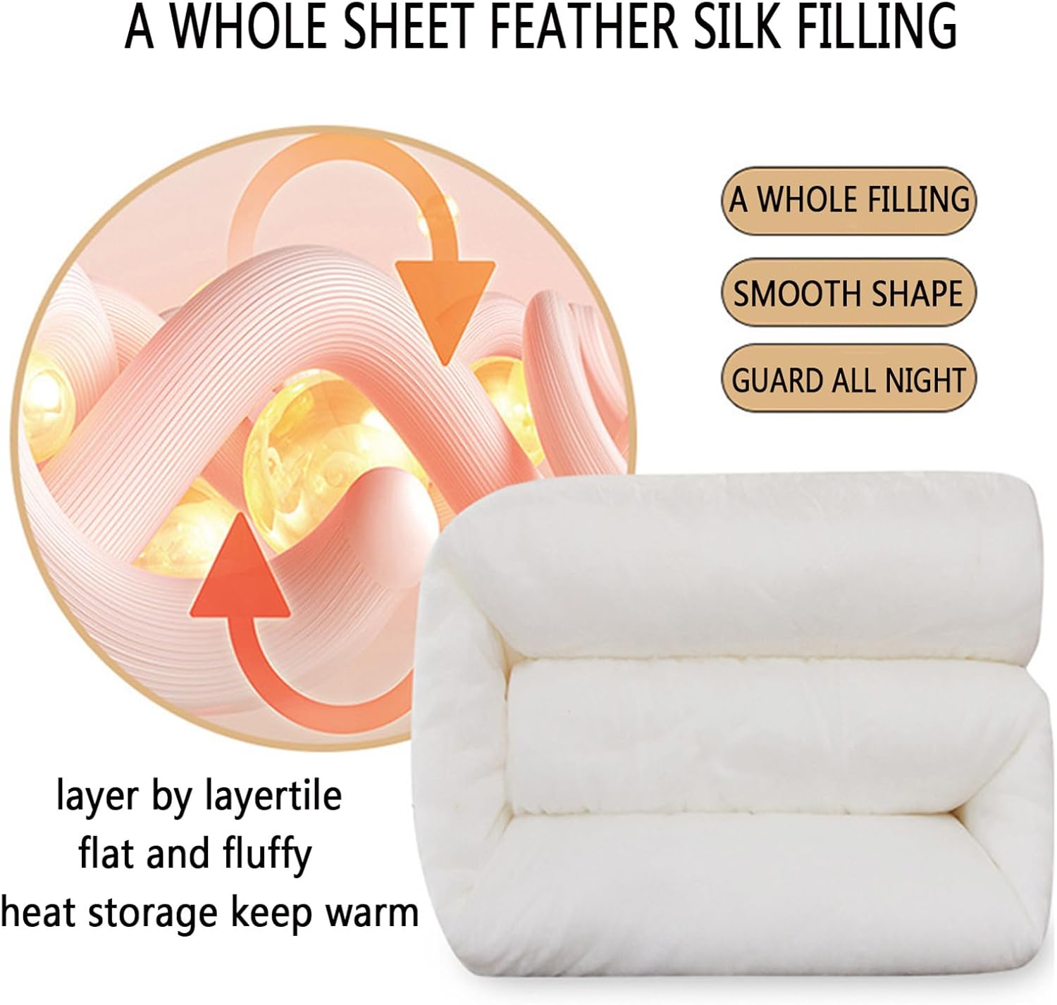 Thickened Super Soft Insulation Hibiscus Winter Quilt, Imitation Cashmere Quilt, Super Warm Double-Sided Velvet Quilts Fluffy Plush Comforter Blanket (B 220x240cm/86.6x94.5in(5kg))