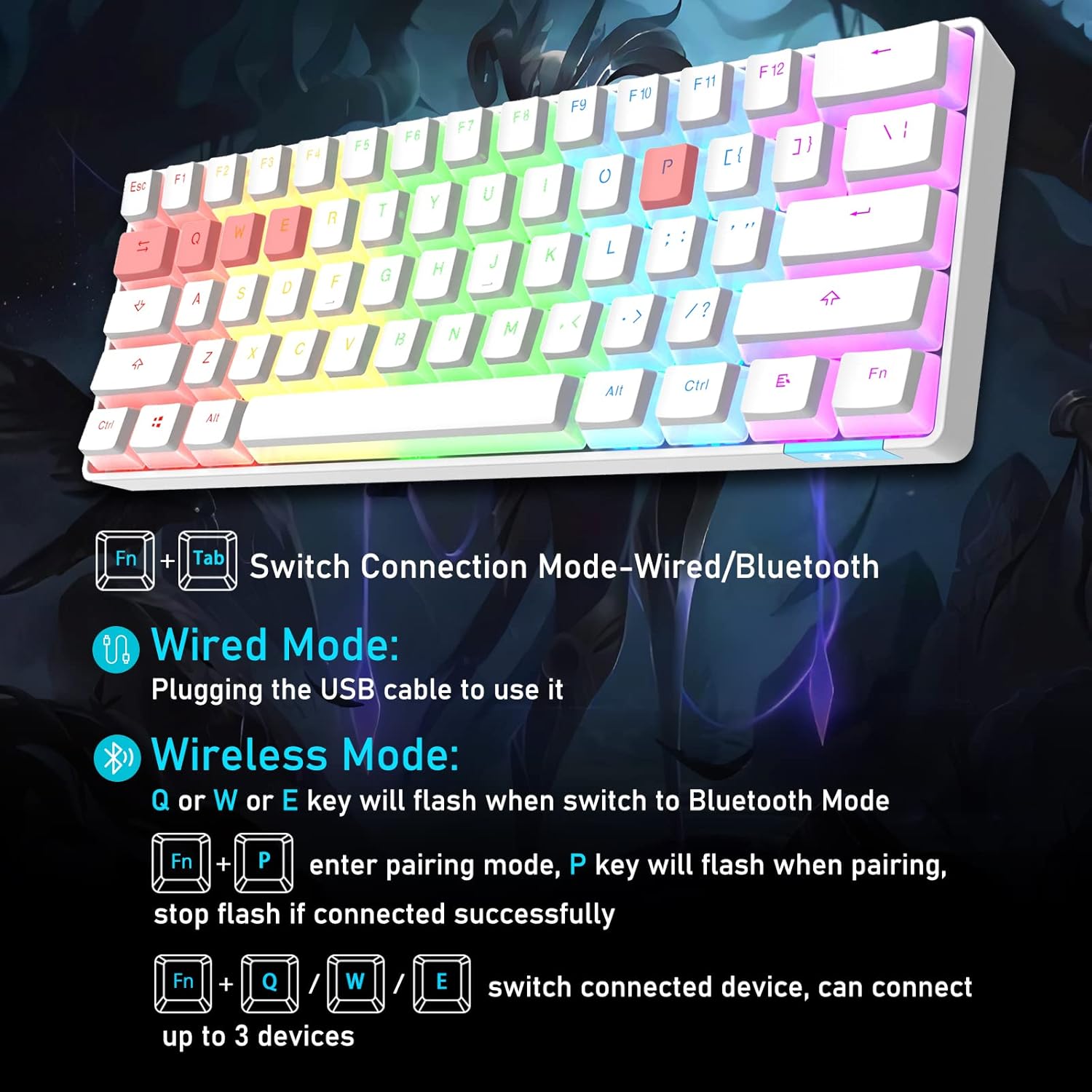 Mini Wireless 60% Dual Mode BT5.0/USB-C Wired Mechanical Gaming Keyboard with Pudding Keycaps Rainbow Backlit Ergonomic Rechargeable Anti-ghosting 61Key for PC Typist Mac Gamer(White PBT/Brown Switch)