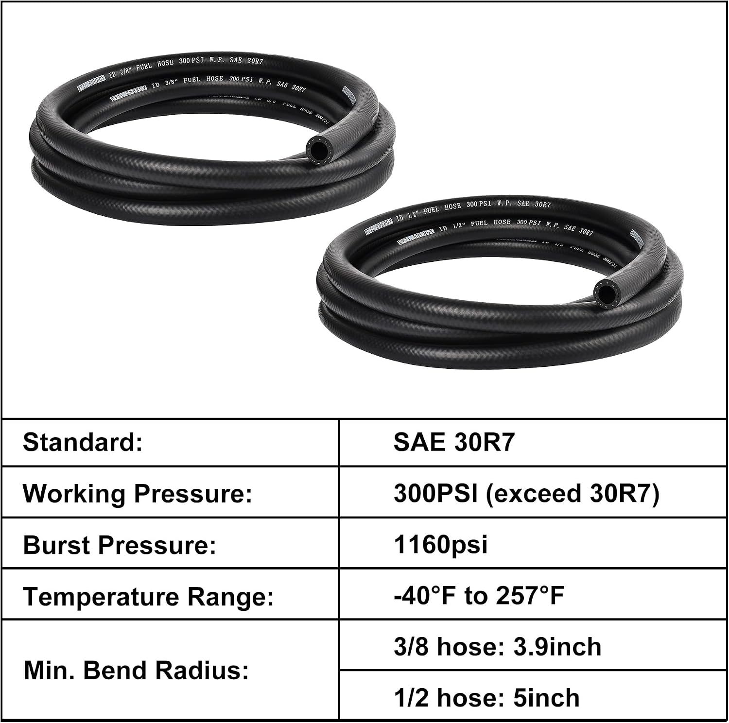 EVIL ENERGY 3/8" 1/2" Fuel Line Hose Kit Push Lock NBR Rubber SAE 30R7 10FT 300PSI