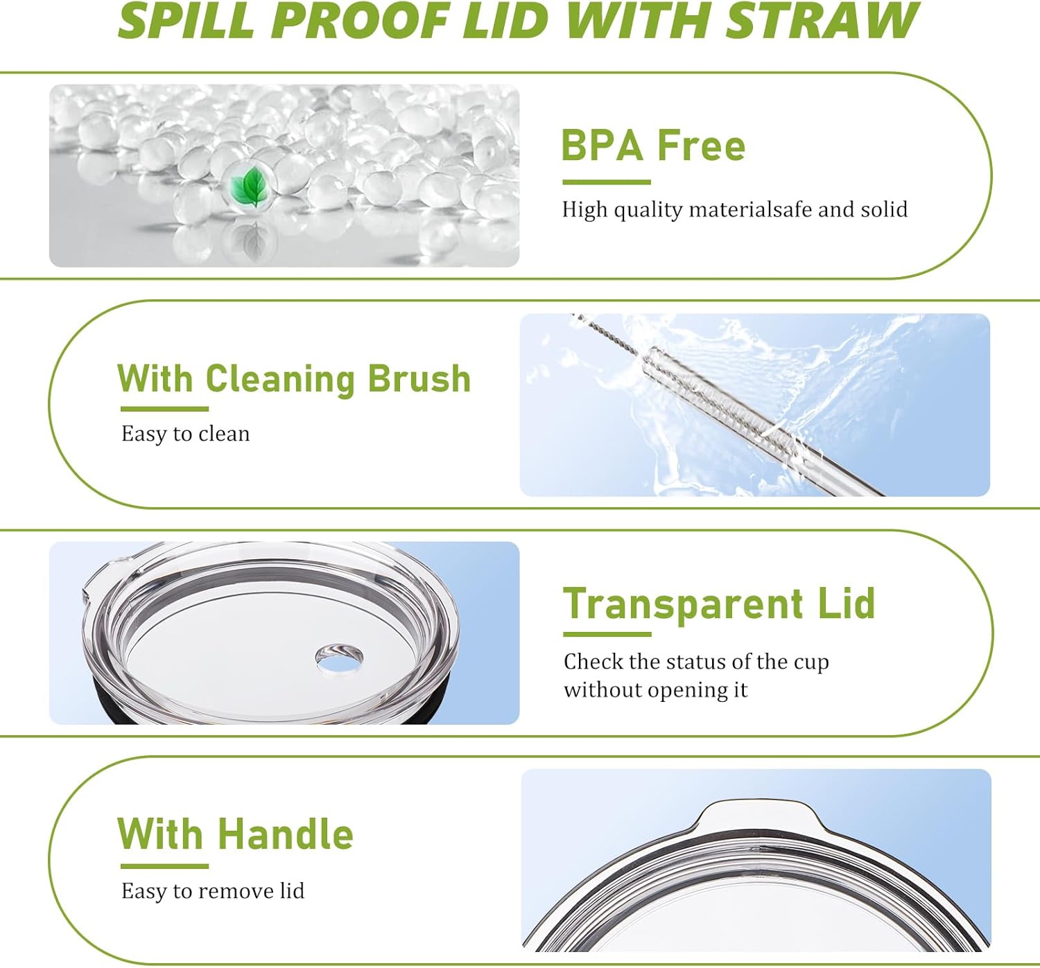 20 oz Tumbler Straw Lid, 2 Pack Replacement Lids for YETI 16oz Pint/20oz/24oz/25oz Straw Mug, Transparent Travel Tumbler Top with BPA Free and Shatter-proof - Image 2