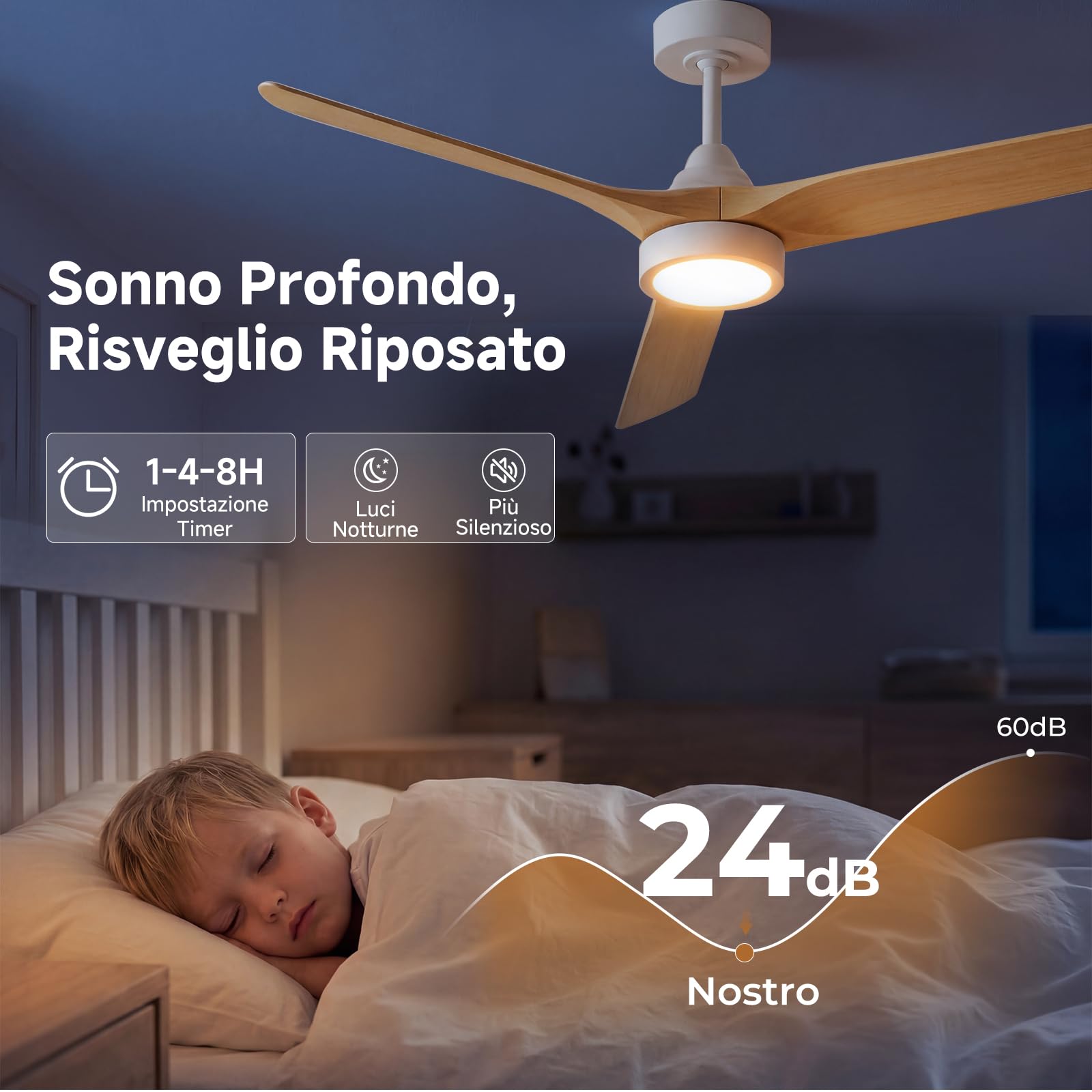 Ateroll Ventilatore da Soffitto Ø132cm Luci e Telecomando Silenzioso 3 Pale in ABS, Motore DC Plafoniera Led Dimmerabile 6 Velocità Timer Ventilatore Soffitto Moderno per Letto/Soggiorno/Studio/Patio
